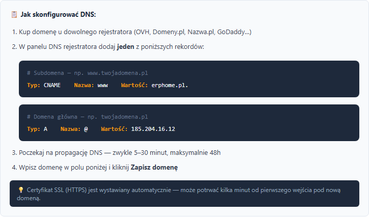 Instrukcja konfiguracji DNS z przykładowymi rekordami CNAME i A